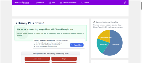 Disney Plus Server Check