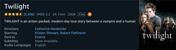 Amazon Prime Video Details