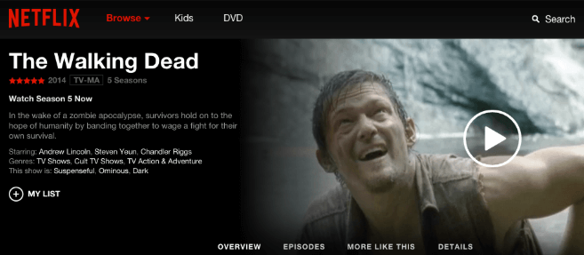 The Walking Dead sur Netflix