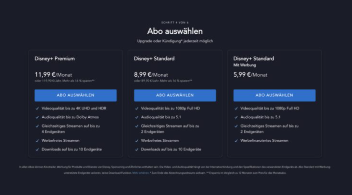 Disney Plus-Abonnementplan