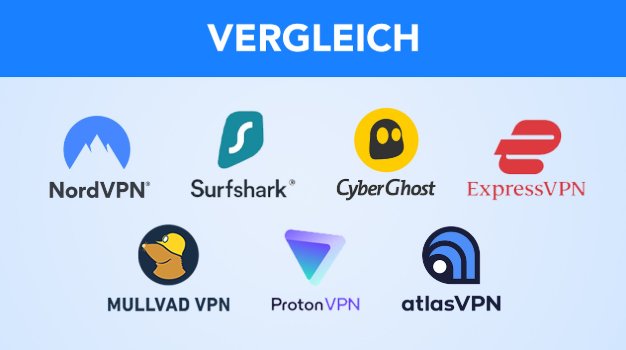Nutzung eines VPN-Dienstes