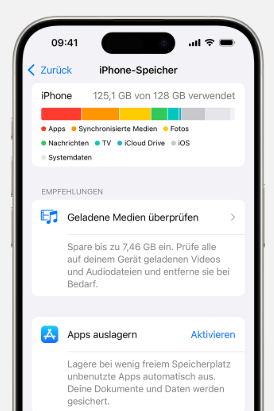 iPhone-Speicher